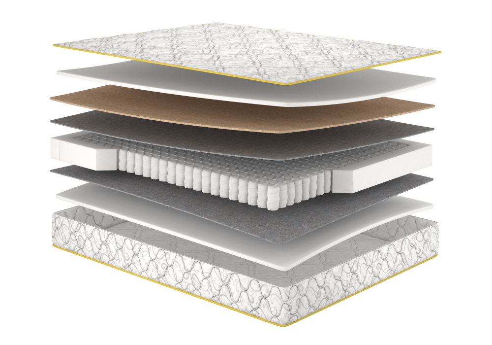 Матрац Mirage Kokos/Міраж Кокос MATROLUXE 80х190х19